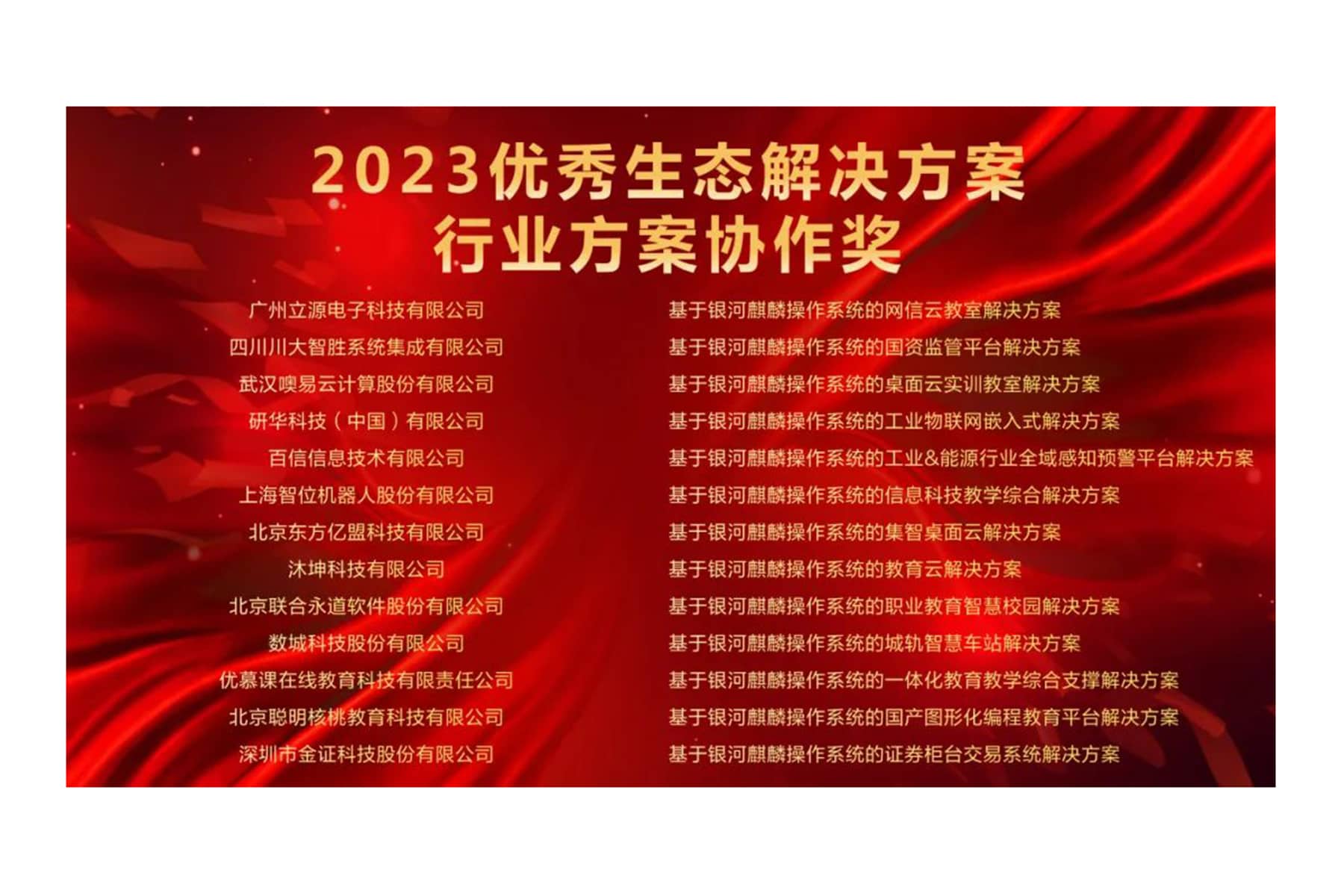 2023麒麟優(yōu)秀生態(tài)解決方案行業(yè)方案協(xié)作獎