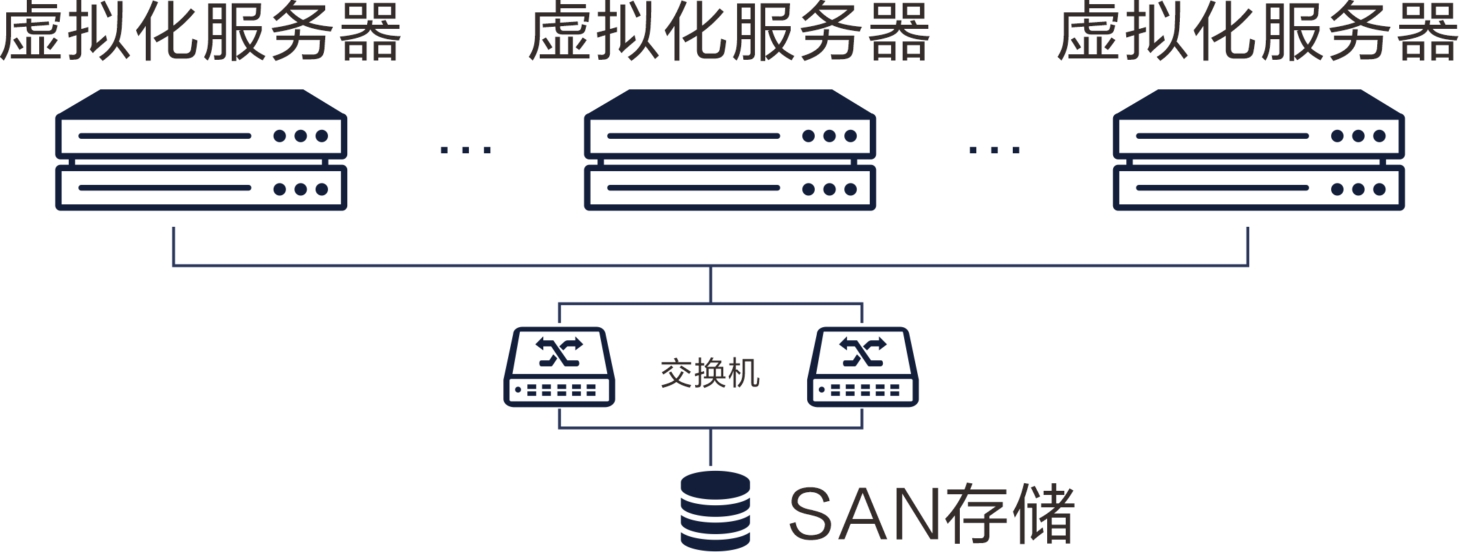 圖