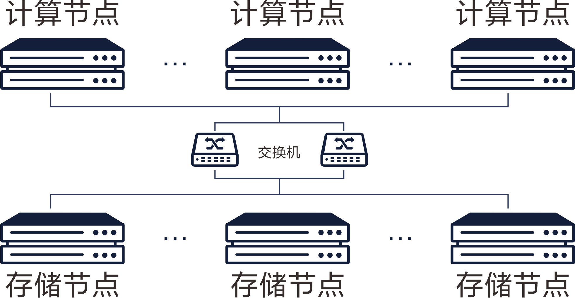 圖