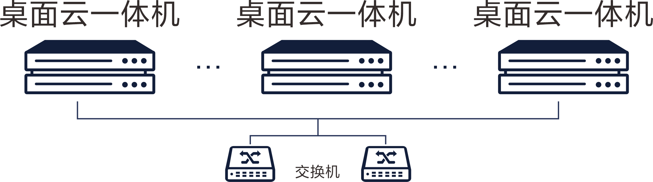 圖