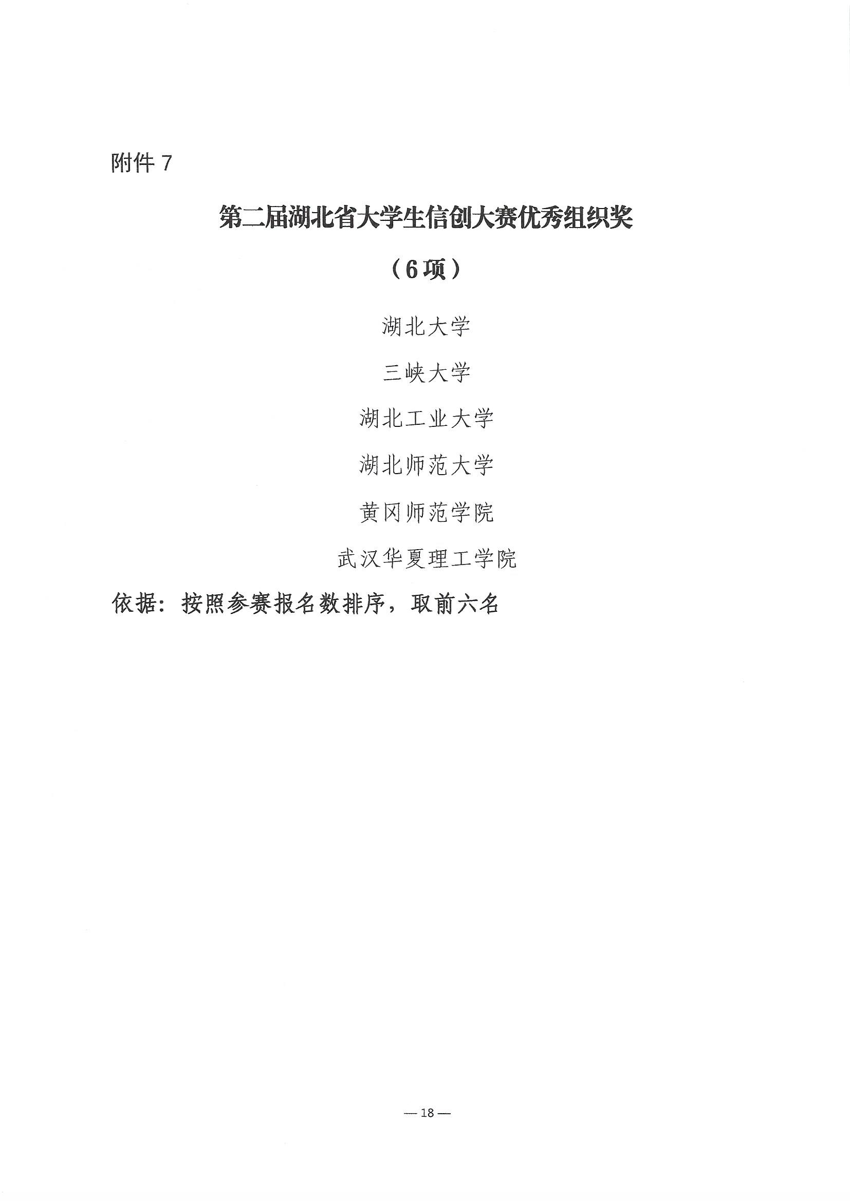 2023.6.8關(guān)于公布第二屆湖北省大學(xué)生信創(chuàng)大賽獲獎(jiǎng)名單的通知(1)_頁面_18.jpg